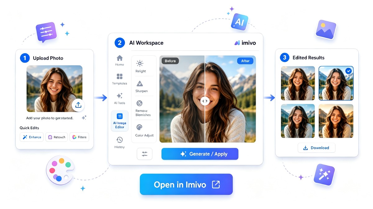 AI Image Editor
