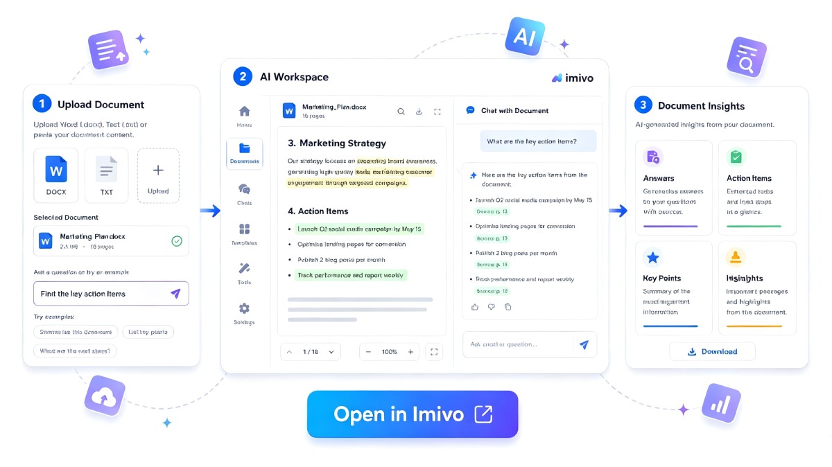 Chat with Document