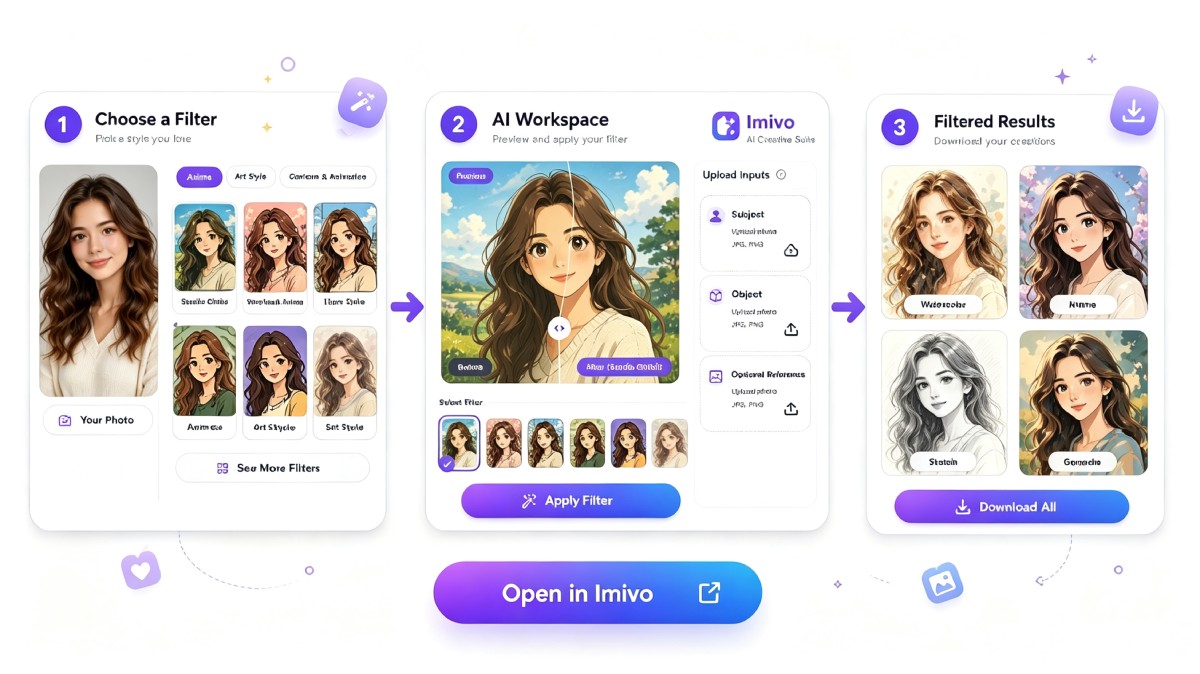 AI photo effects